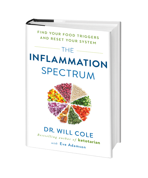 The Inflammation Spectrum 2