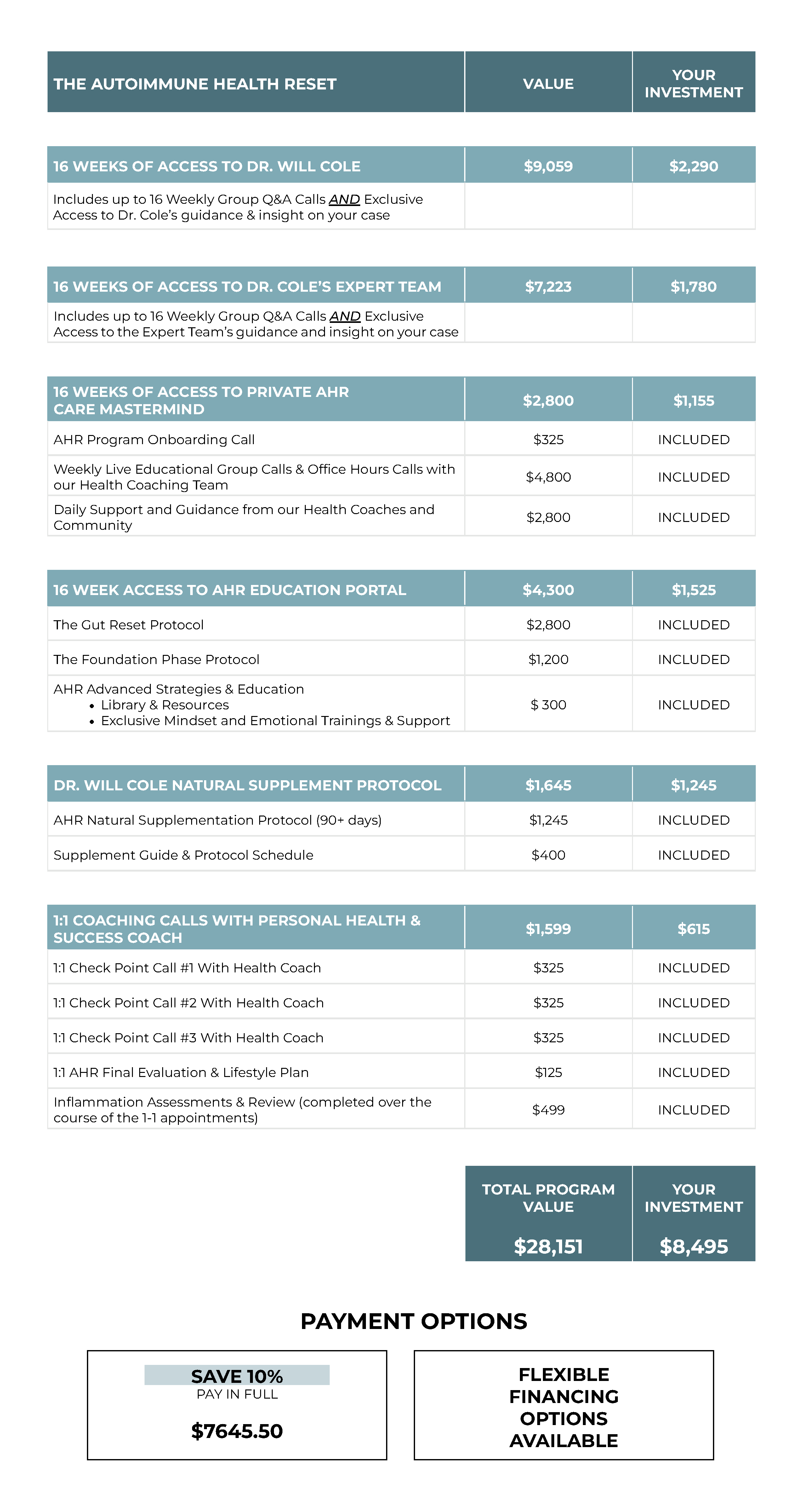 Ahr Core Offer Breakdown (9:19)